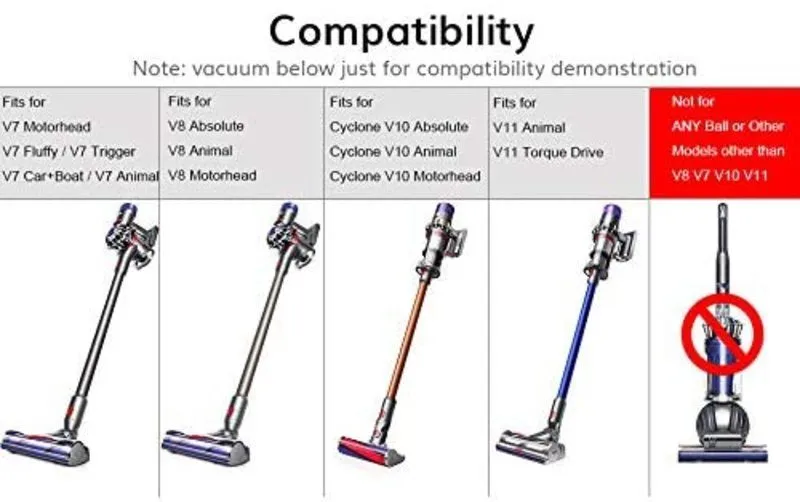 Replacement Dyson Attachment Holder