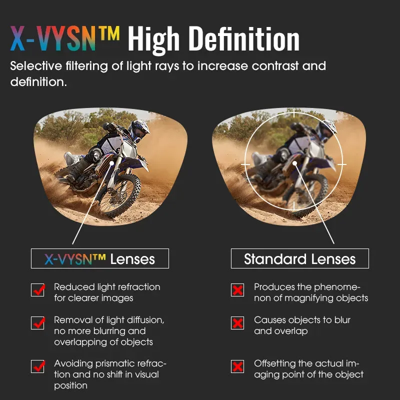 SCVCN Cycling Glasses Man Cycling Sunglasses UV400 Bicycle Eyewear Outdoor Bike Goggles Woman Dark Glasses Sports MTB Eyepieces